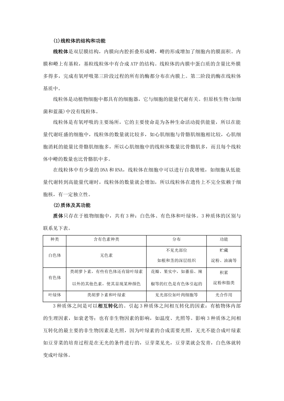 高中生物《细胞的结构和功能》文字素材7 中图版必修1_第3页