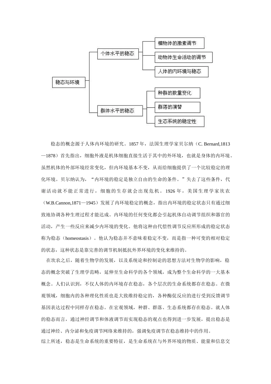 高中生物课程标准《稳态与环境》模块解析 人教版_第3页