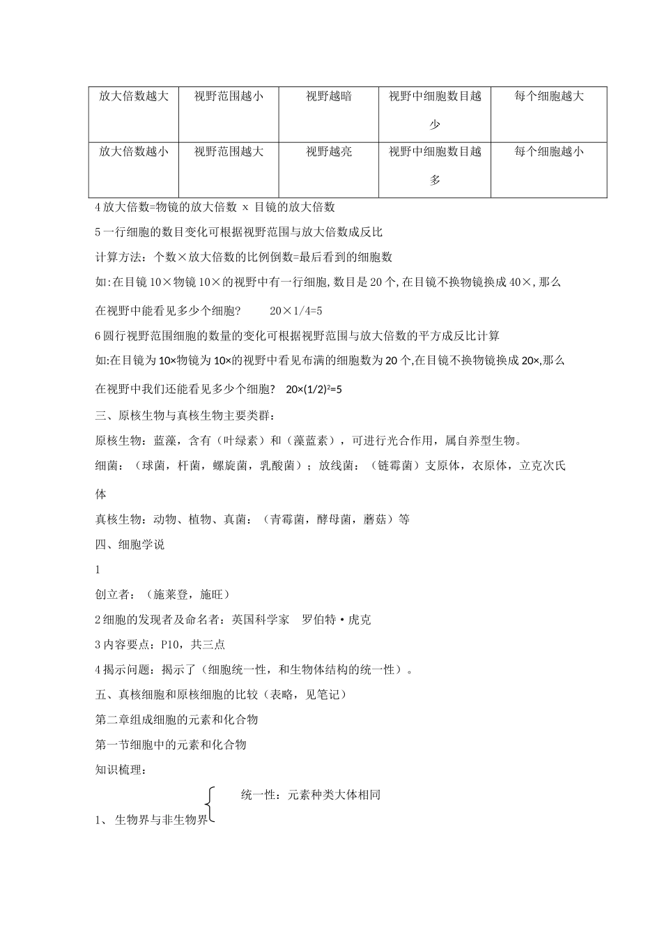 高中生物素材 高一过关必备_第2页