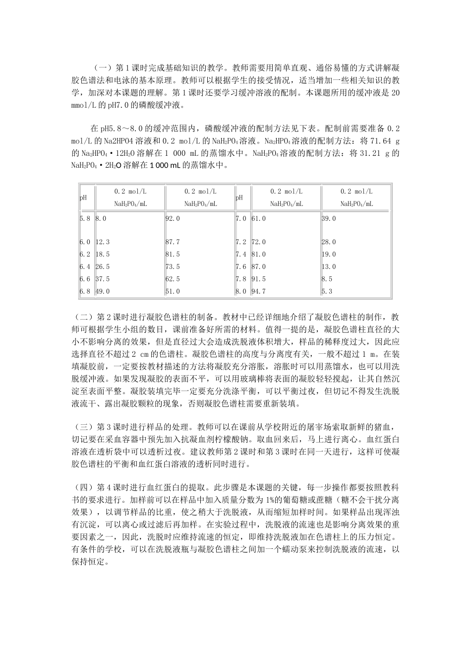 高中生物《血红蛋白的提取和分离》文字素材1 新人教版选修1_第2页