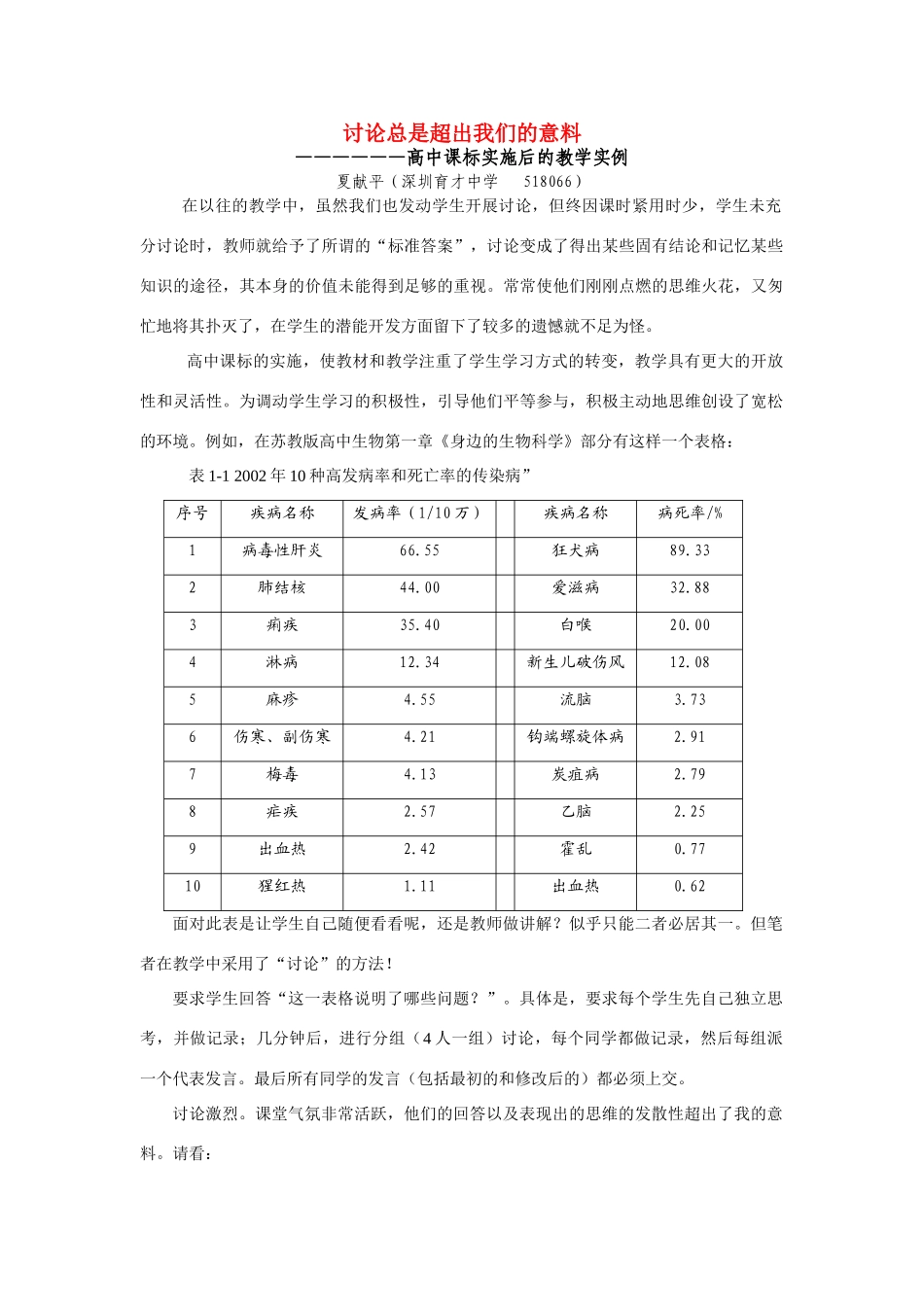 高中生物讨论总是超出我们的意料-课标实施后的教学实例素材新人教版必修1_第1页