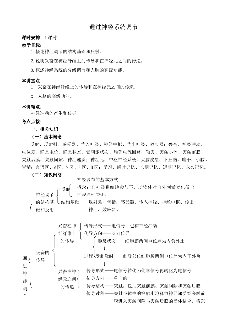 高中生物通过神经系统调节人教版必修三_第1页