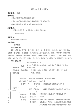 高中生物通过神经系统调节人教版必修三