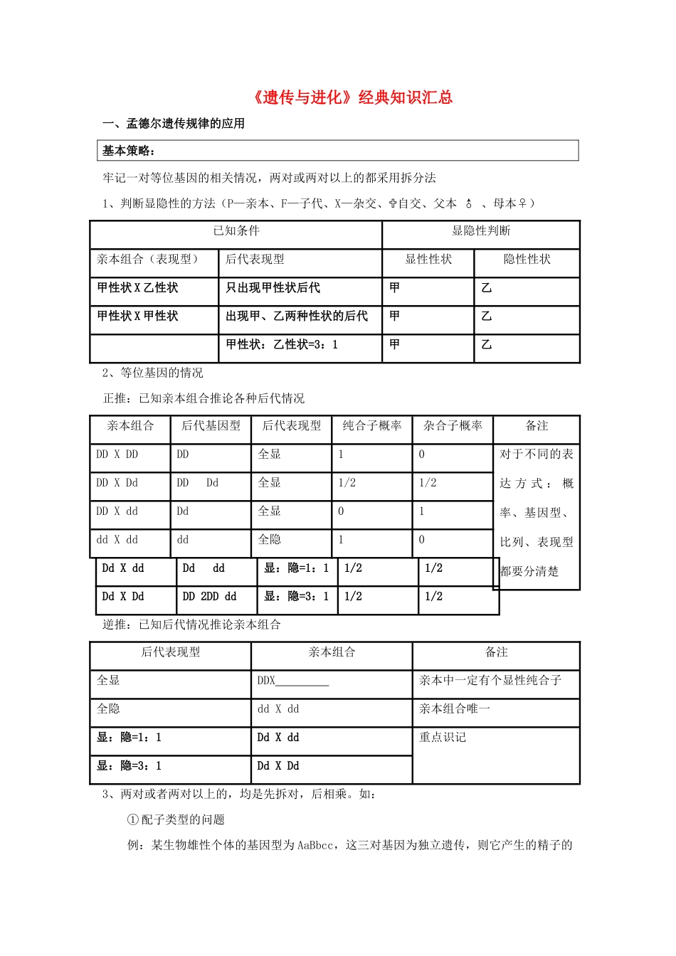 高中生物《遗传与进化》经典知识汇总文字素材 新人教版必修2_第1页