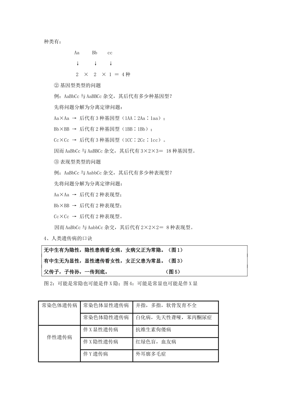 高中生物《遗传与进化》经典知识汇总文字素材 新人教版必修2_第2页