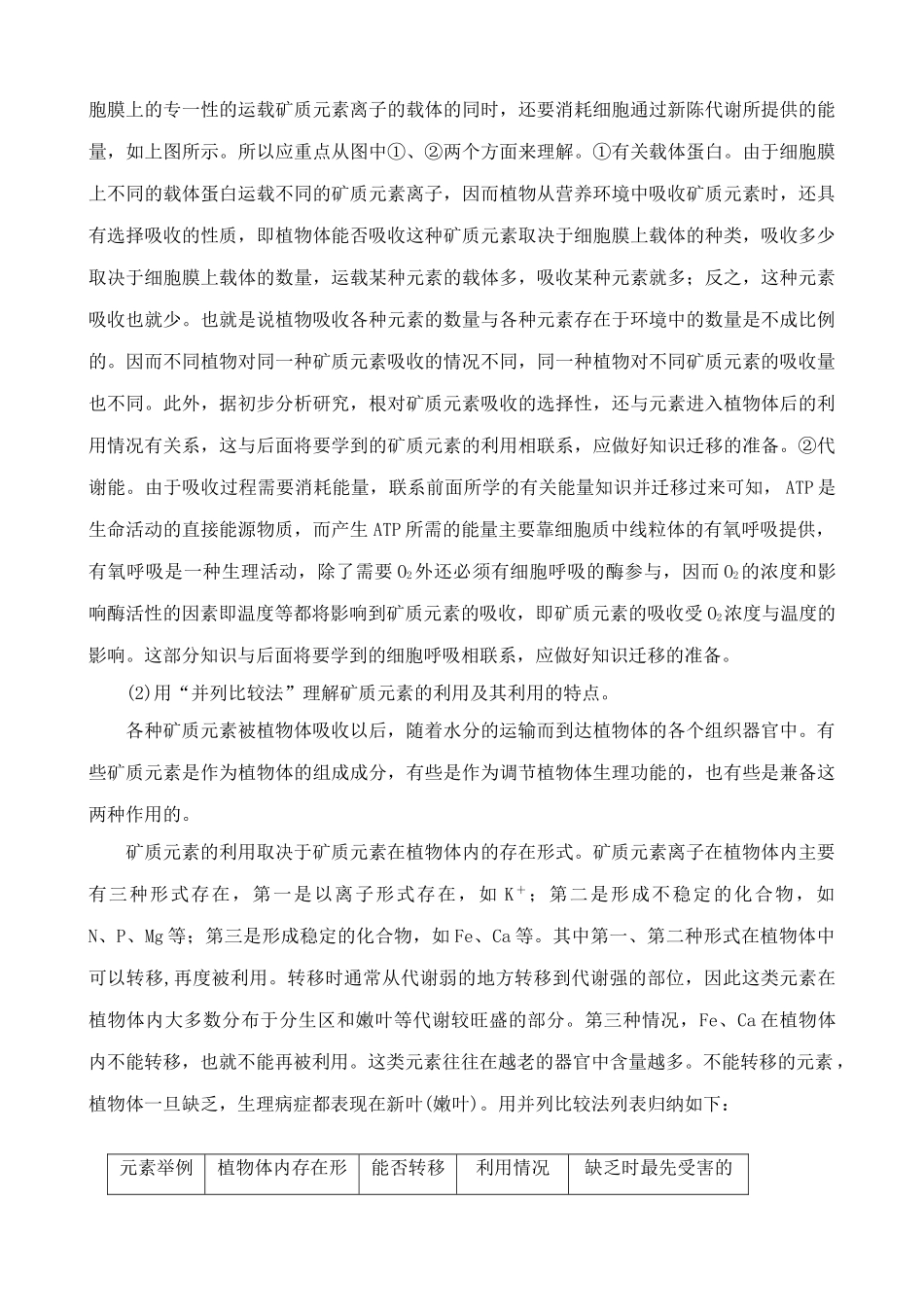 高中生物植物的矿质营养教案2人教版 必修1_第2页