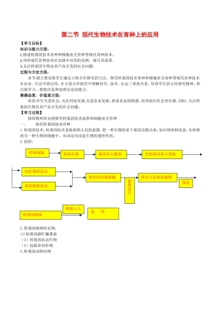 高中生物：2.2《现代生物技术在育种上的应用》学案新人教版选修2