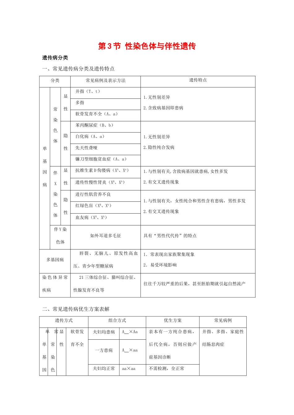 高中生物：2.3 性染色体与伴性遗传 素材(1) 浙科版必修2_第1页