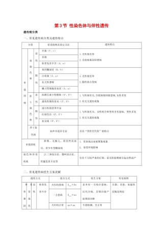 高中生物：2.3 性染色体与伴性遗传 素材(1) 浙科版必修2