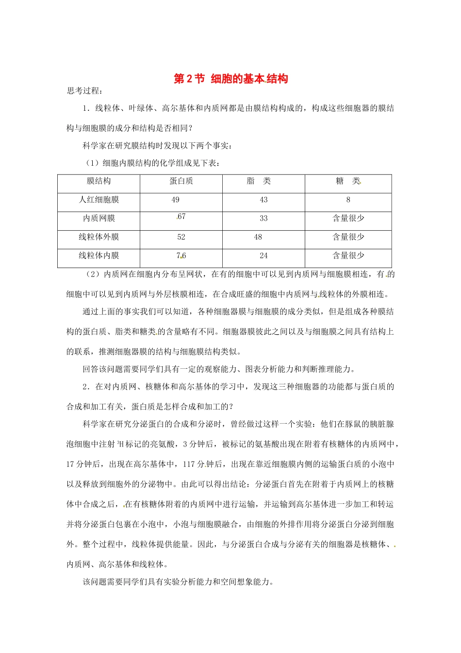 高中生物：1.2.2《细胞的基本结构》素材（1）（中图版必修1）_第1页