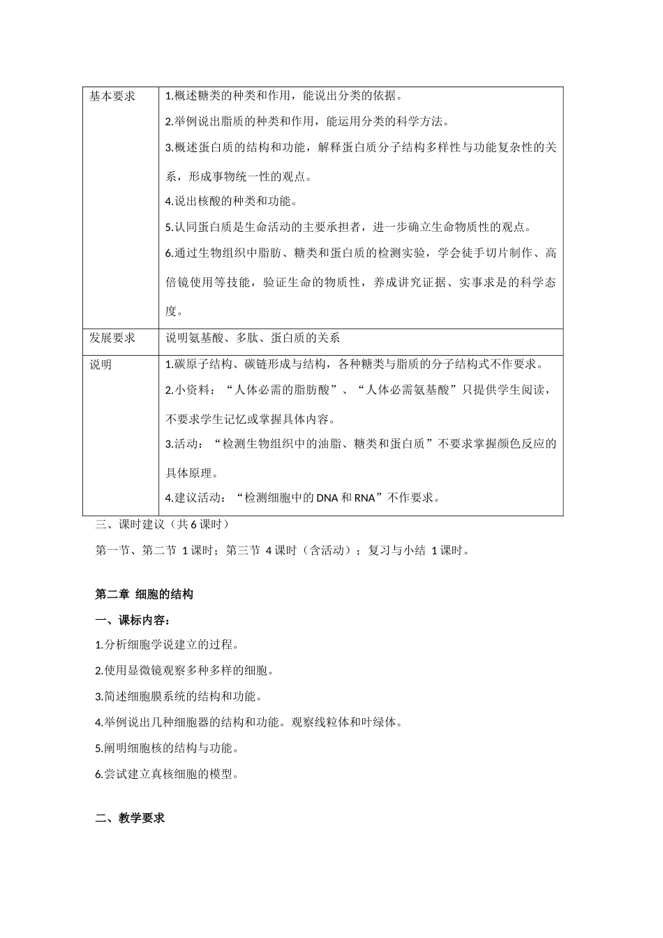 高中生物：《分子与细胞》素材（1）浙科版必修1_第2页