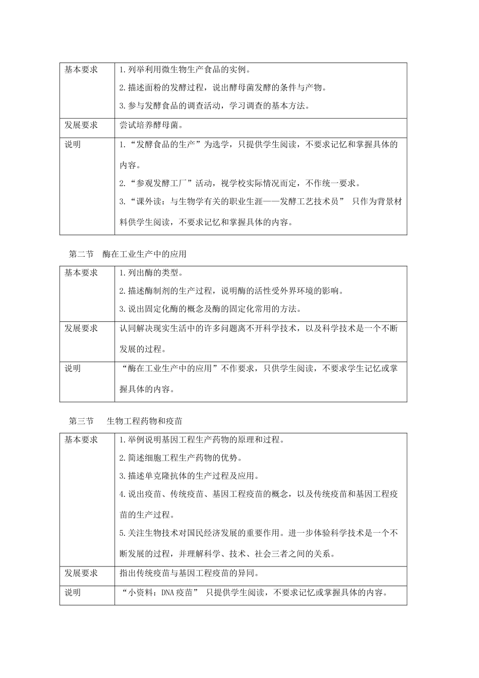 高中生物：《生物科学与社会》素材1浙科版选修2_第3页