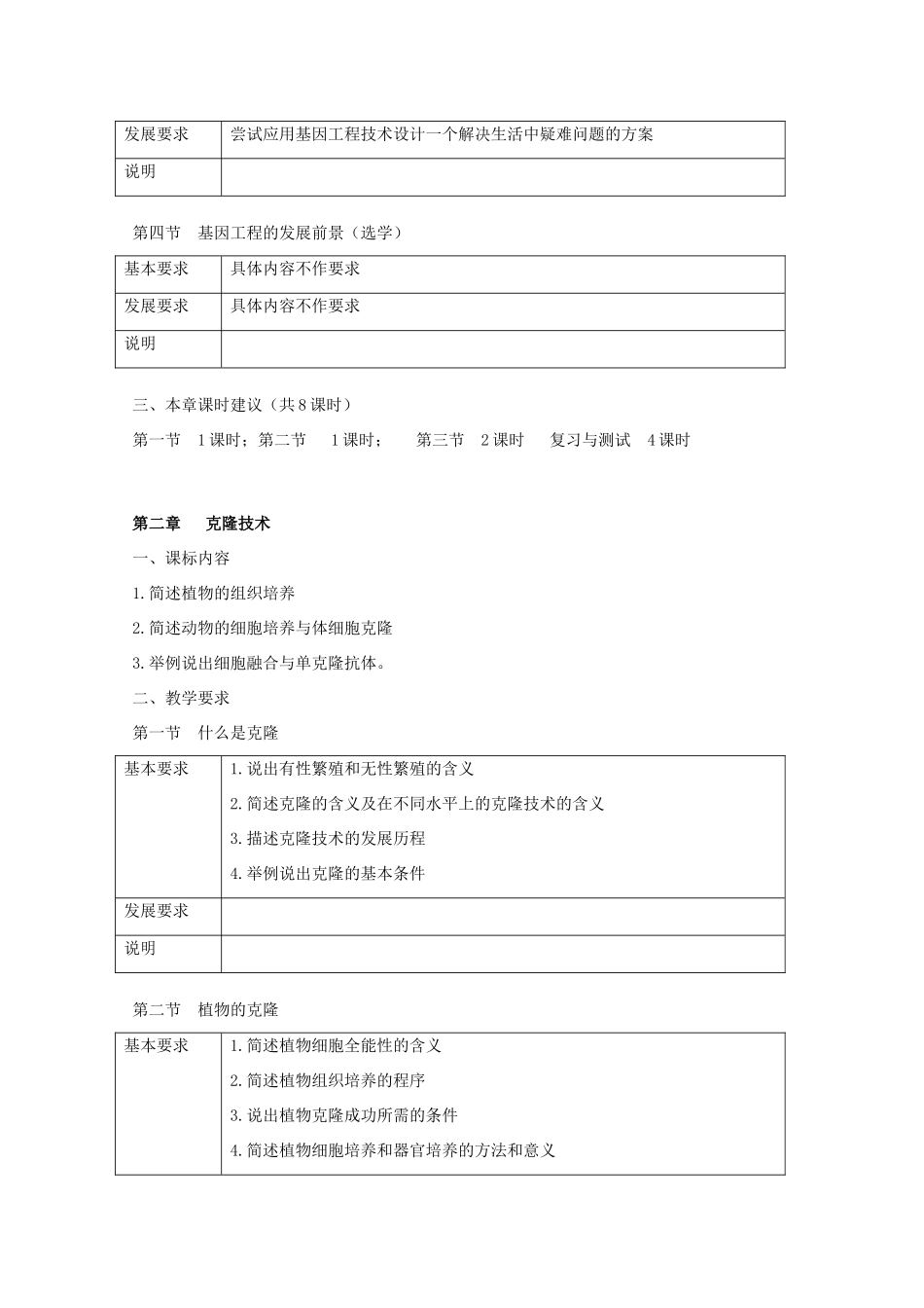 高中生物：《现代生物科技专题》素材 浙科版选修3_第2页