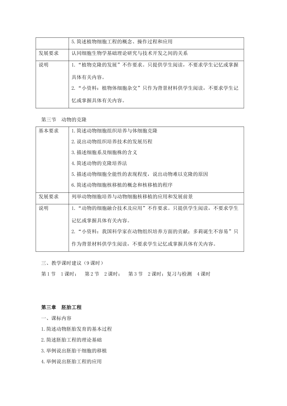 高中生物：《现代生物科技专题》素材 浙科版选修3_第3页