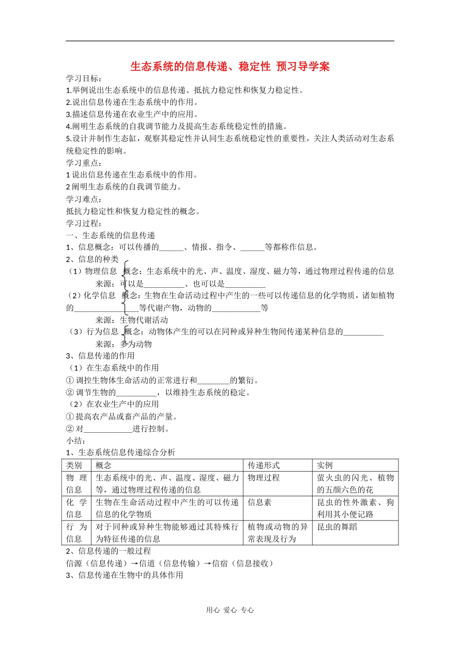 高中生物：5.5《生态系统的信息传递、稳定性》学案（新人教版必修3）_第1页