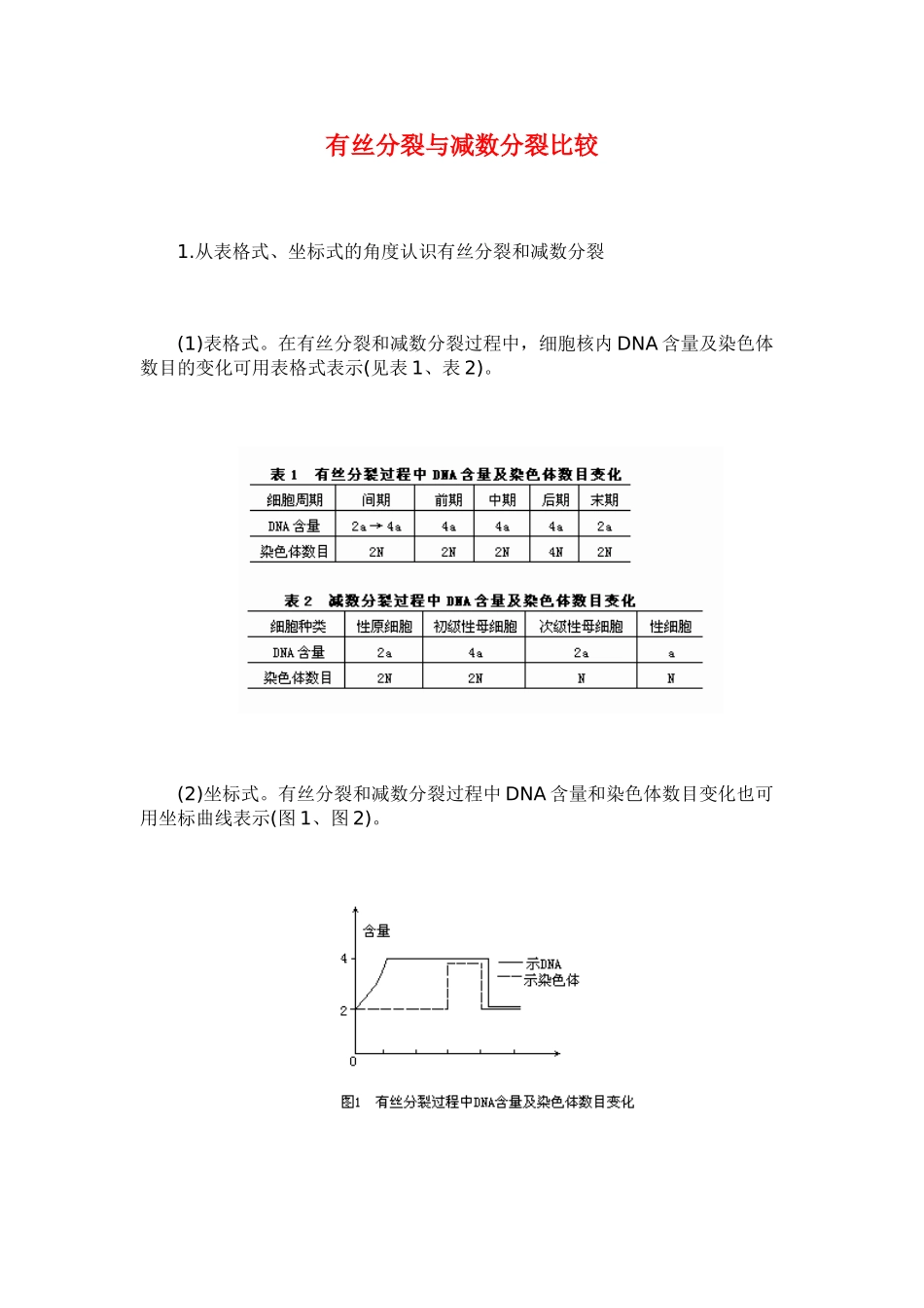 高中生物：2.1减数分裂和受精作用文字资料 新人教版必修2_第1页