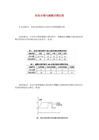 高中生物：2.1减数分裂和受精作用文字资料 新人教版必修2