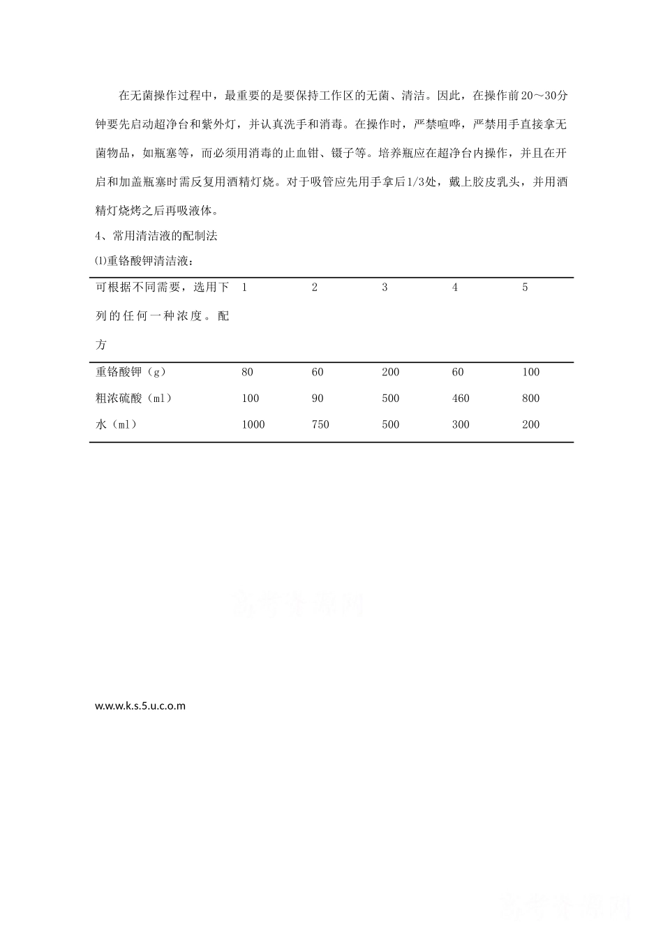 高中生物：第1章 无菌操作技术实践 素材（1）（生物苏教版选修1）_第2页