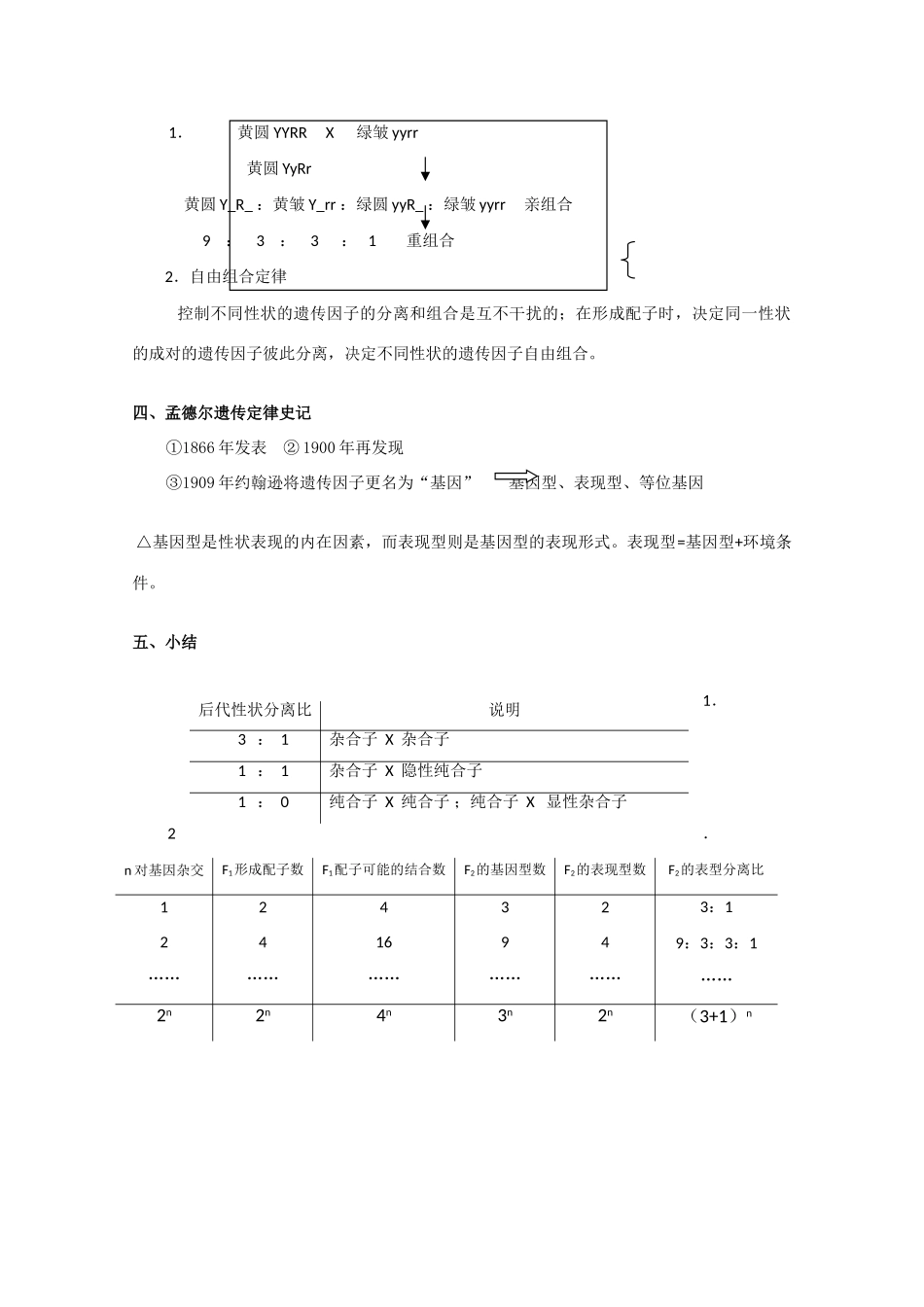 高中生物：第1章 遗传因子的发现 素材（2）（新人教版必修2）_第2页