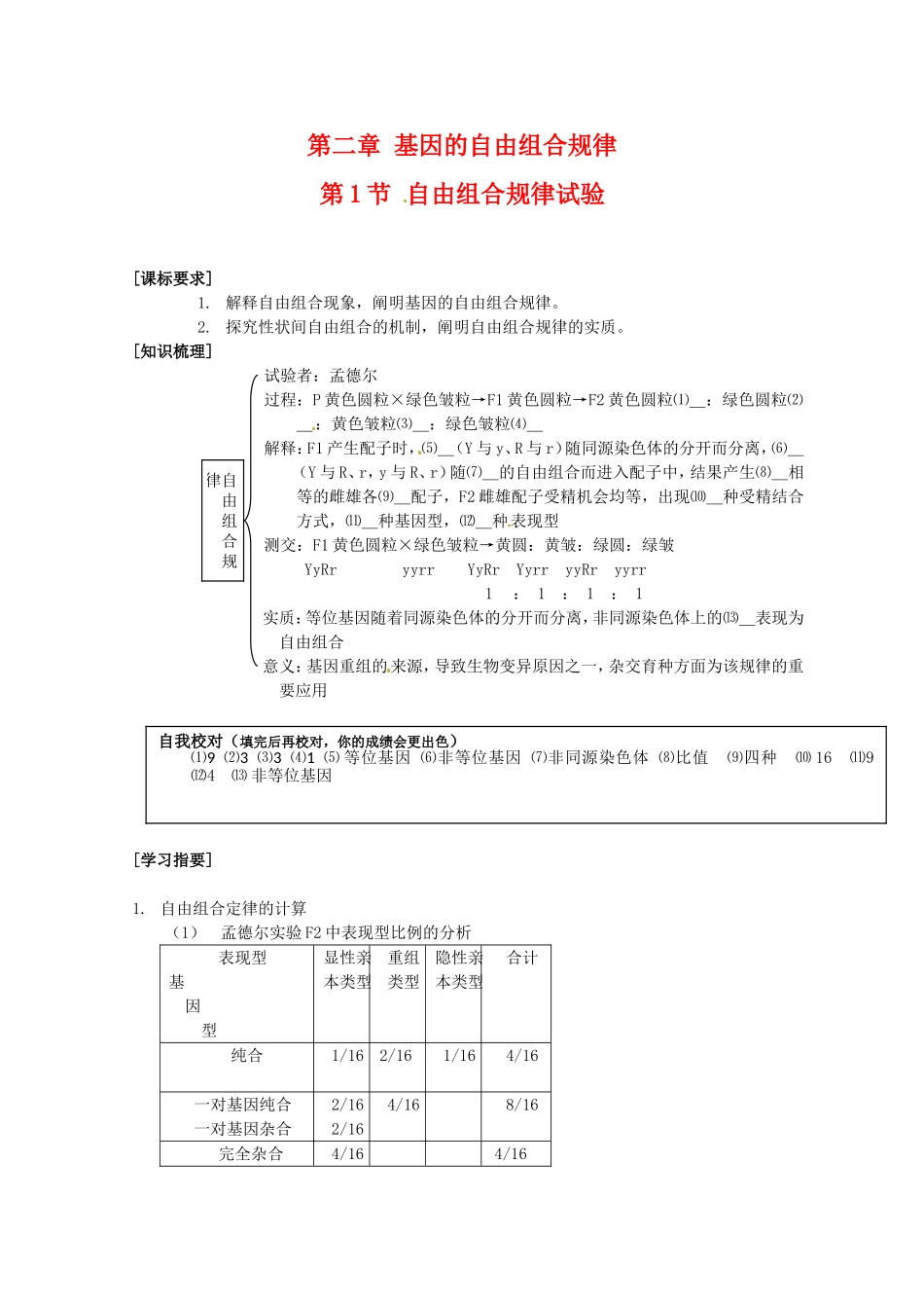 高中生物：2.2.1《自由组合规律试验》学案新人教版必修2_第1页