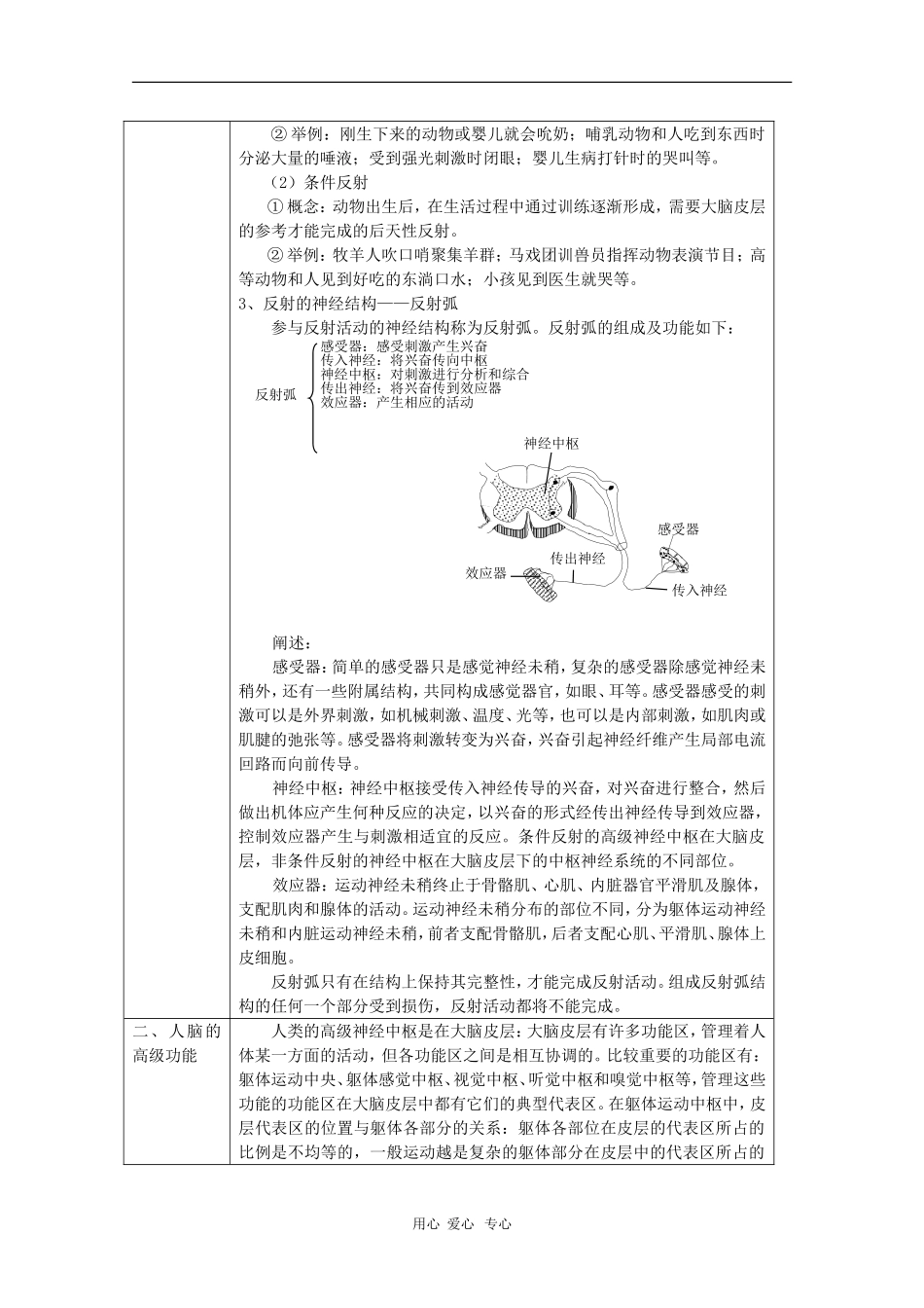 高中生物：2.2《人体生命活动的调节》学案（苏教版必修3）_第3页