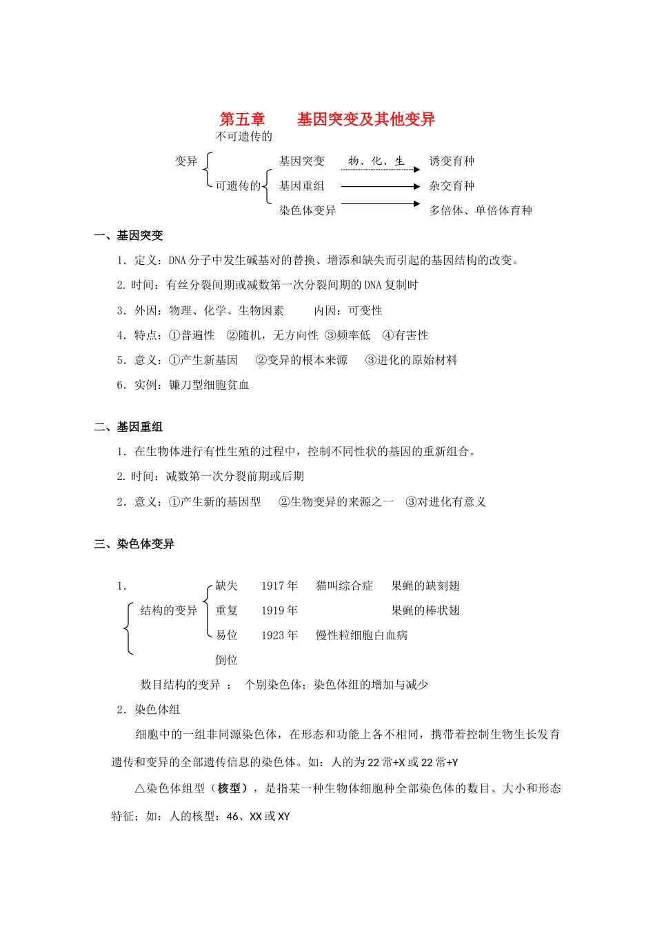 高中生物：第5章 基因突变及其他变异 素材（1）（新人教版必修2）_第1页