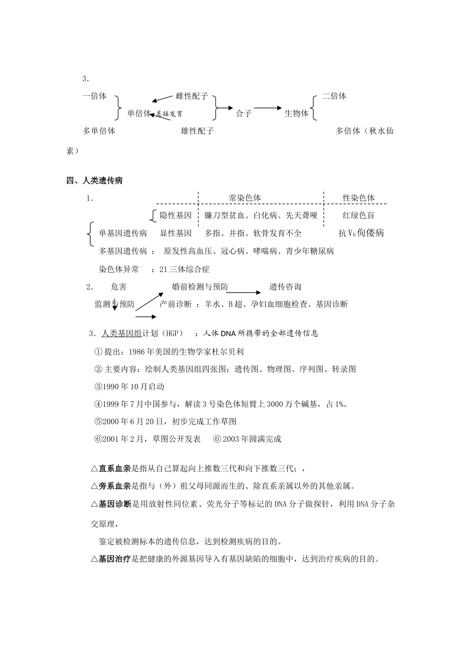 高中生物：第5章 基因突变及其他变异 素材（1）（新人教版必修2）_第2页