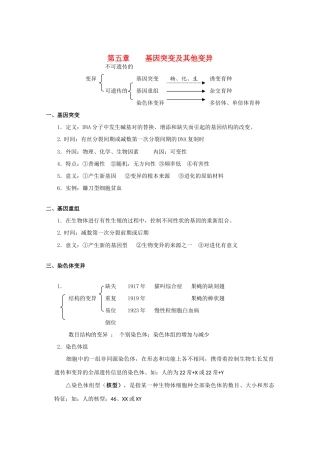 高中生物：第5章 基因突变及其他变异 素材（1）（新人教版必修2）