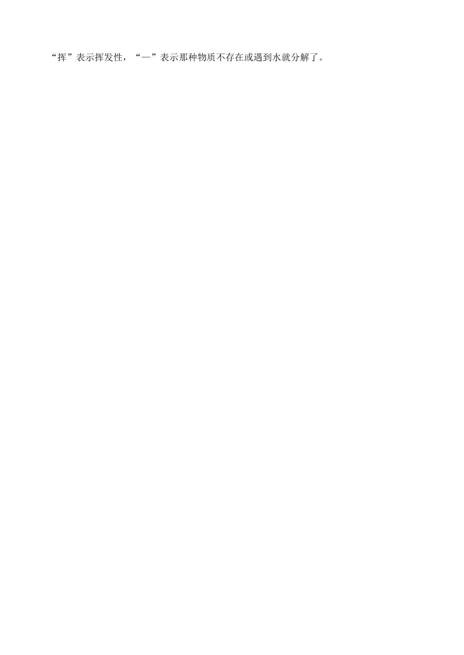 高中生物：第三章常见物质溶解性表(20℃)素材人教版选修4_第2页