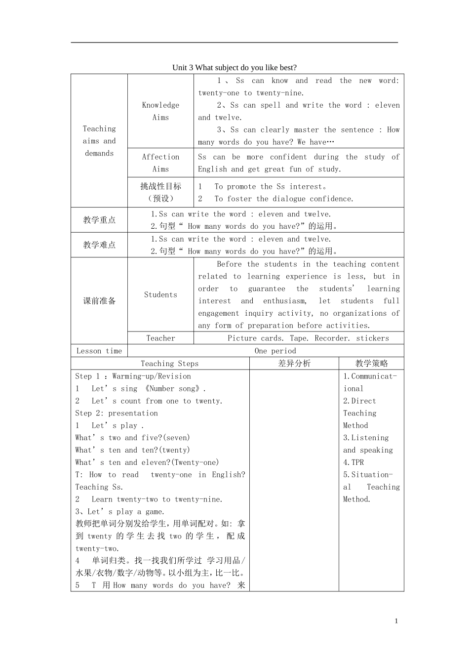 2014春四年级英语下册 Unit 3 What subject do you like best教学设计1 人教版（精通）_第1页