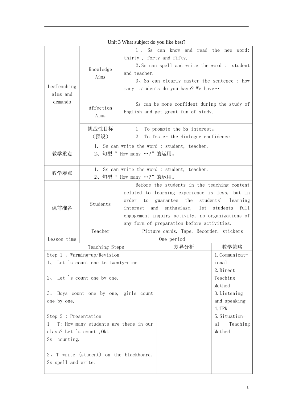 2014春四年级英语下册 Unit 3 What subject do you like best教学设计2 人教版（精通）_第1页