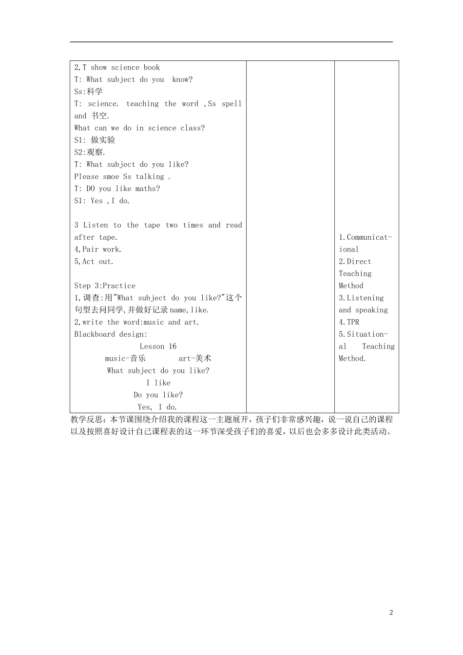 2014春四年级英语下册 Unit 3 What subject do you like best教学设计3 人教版（精通）_第2页