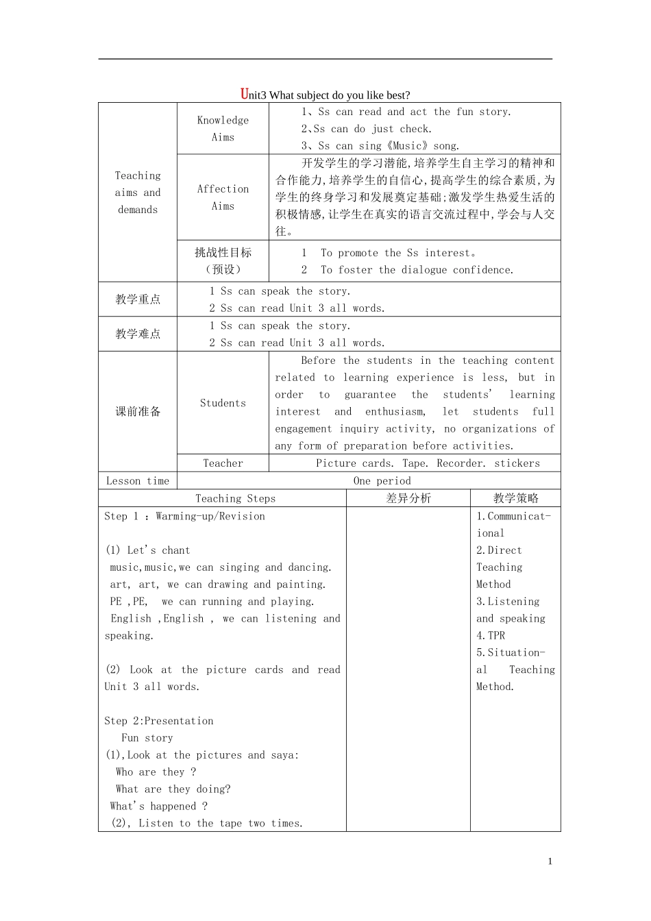 2014春四年级英语下册 Unit 3 What subject do you like best教学设计5 人教版（精通）_第1页