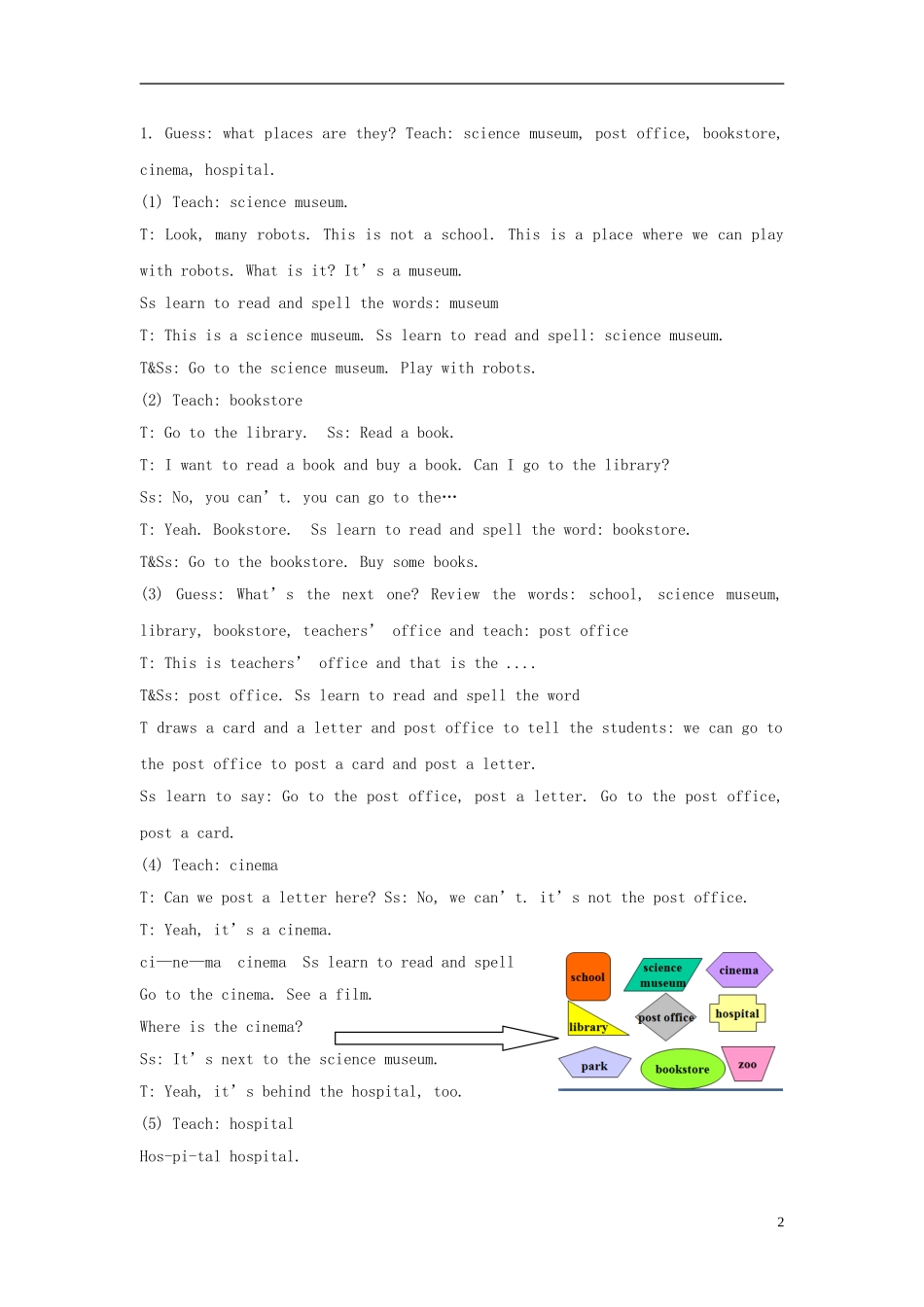 2014年秋六年级英语上册 Unit1 How can I get there教学设计1 （新版）人教PEP_第2页