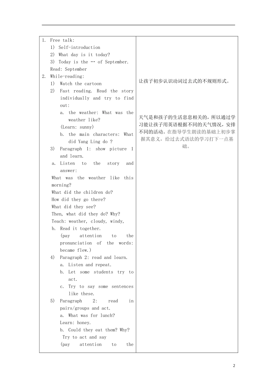 2014年秋六年级英语上册 Unit2 What a day教案2 译林版_第2页