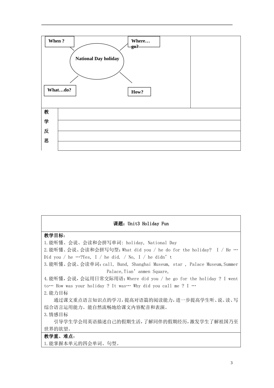 2014年秋六年级英语上册 Unit3 Holiday fun教案1 译林版_第3页