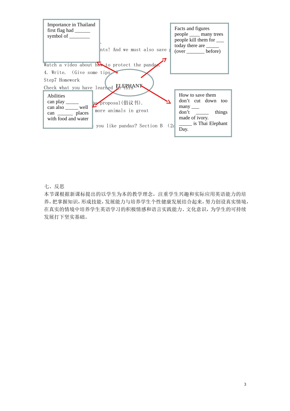 【金识源】2015春六年级英语下册 Unit 7 Why do you like pandas.Section B（2a-2c）教案 鲁教版五四制_第3页
