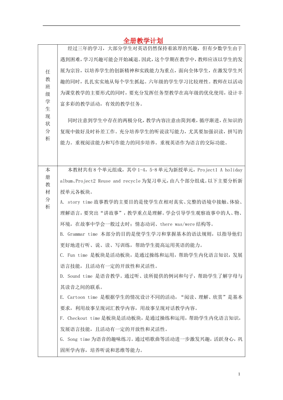 2014年秋六年级英语上册 全册教学设计1 译林版_第1页
