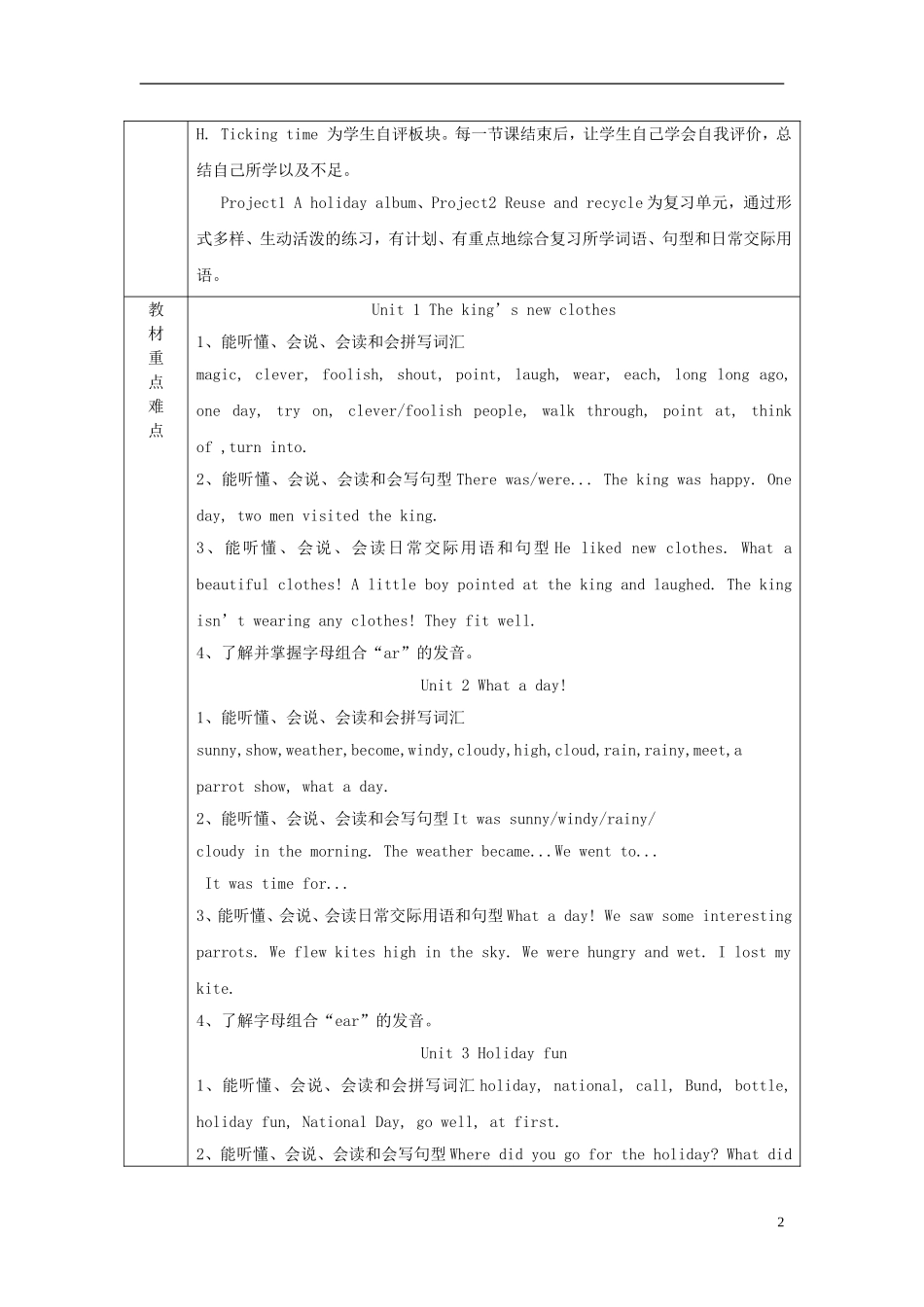 2014年秋六年级英语上册 全册教学设计1 译林版_第2页