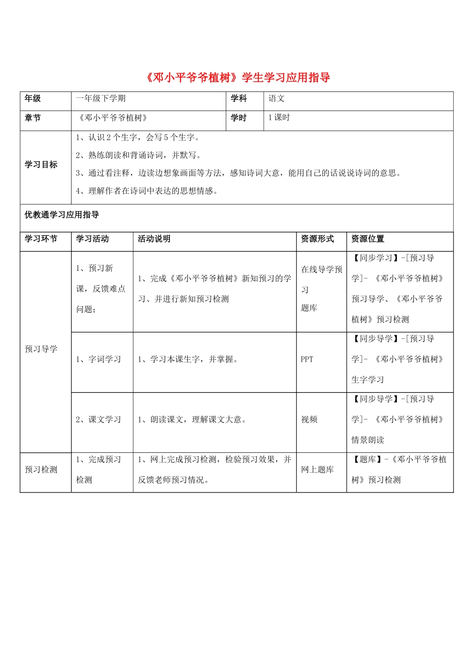 一年级语文下册 第3课《邓小平爷爷植树》学生学习应用指导素材 新人教版-新人教版小学一年级下册语文素材_第1页