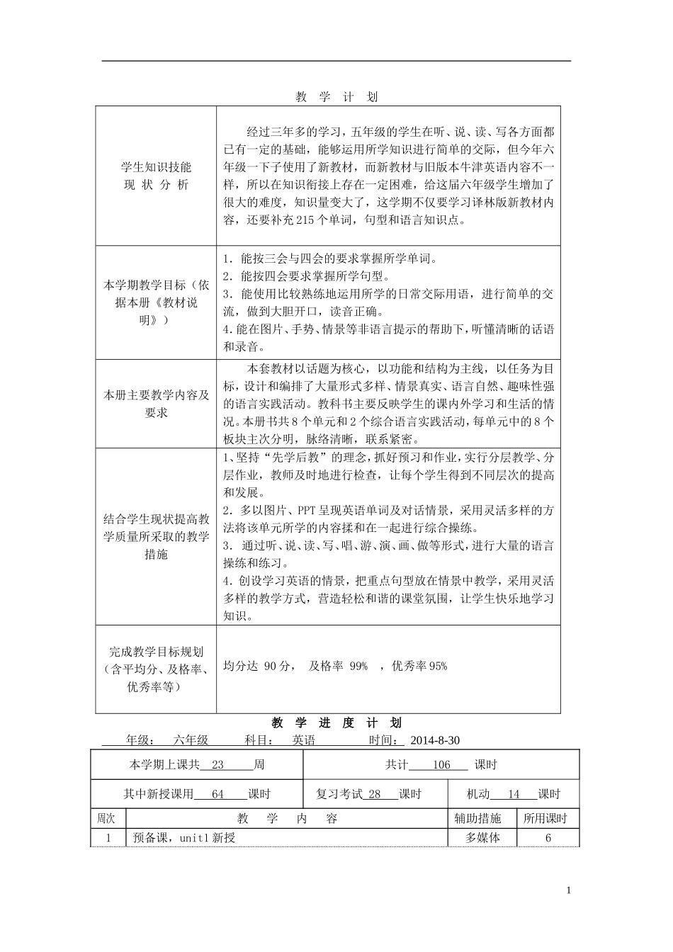 2014年秋六年级英语上册 全册教学设计2 译林版_第1页