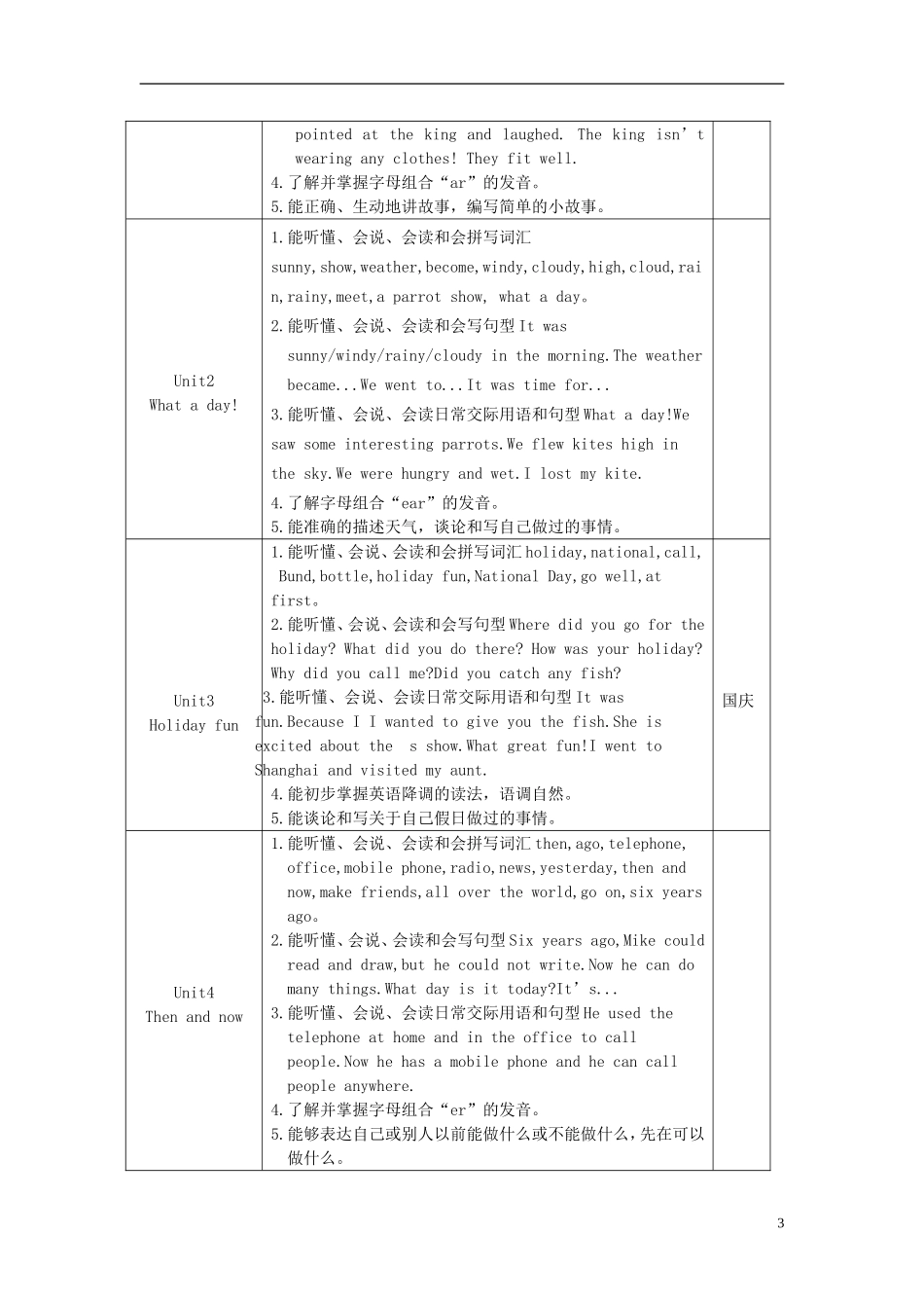 2014年秋六年级英语上册 全册教学设计2 译林版_第3页