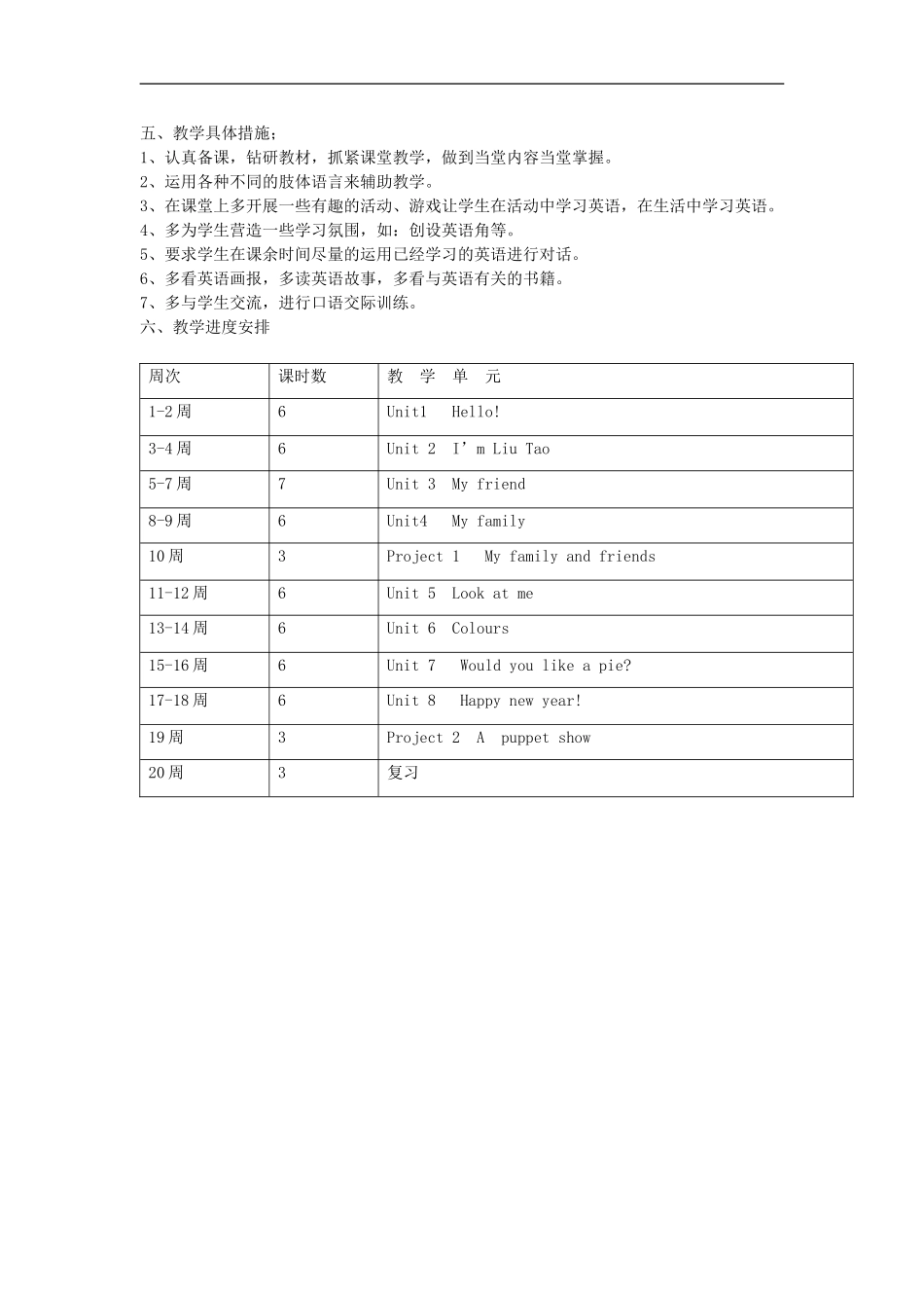 2014年秋三年级英语上册 全册教学计划 译林版_第3页