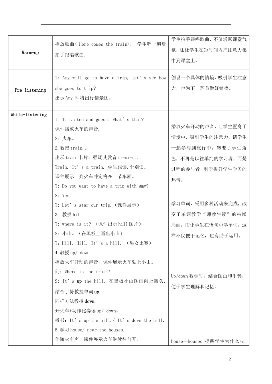 2014秋四年级英语上册 Module 1 Unit 2 It’s at the station教案 外研版（三起）_第2页