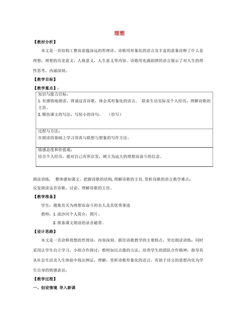 【金识源】2015六年级语文下册 1 理想教案 鲁教版五四制_第1页