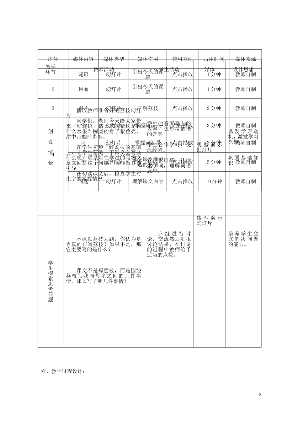 2014年秋六年级语文上册 第6课 荔枝教案 人教版_第2页