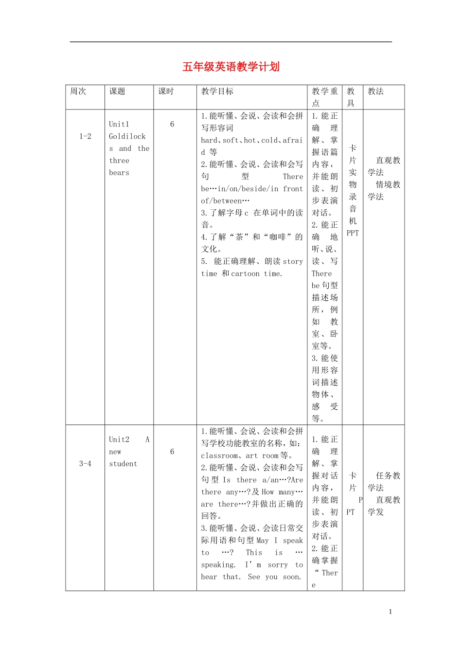 2014年秋五年级英语上册 全册教学设计1 译林版_第1页