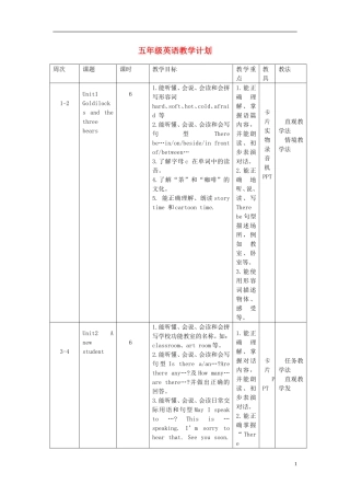 2014年秋五年级英语上册 全册教学设计1 译林版