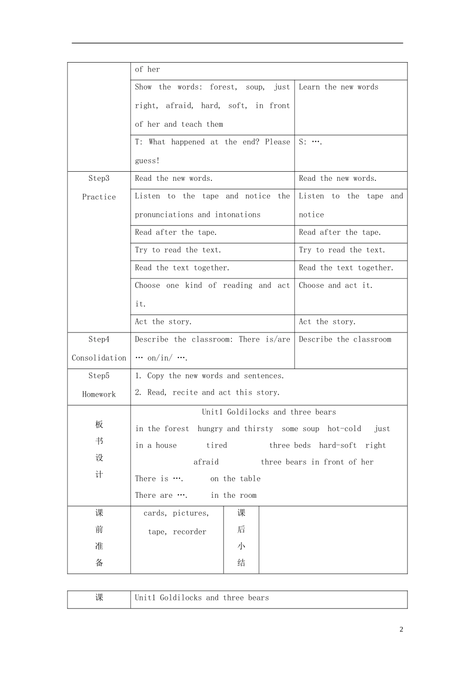 2014年秋五年级英语上册 全册教学设计2 译林版_第2页