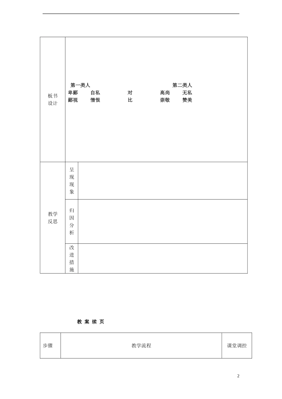2014年秋六年级语文上册 第20课 有的人教案 新人教版_第2页